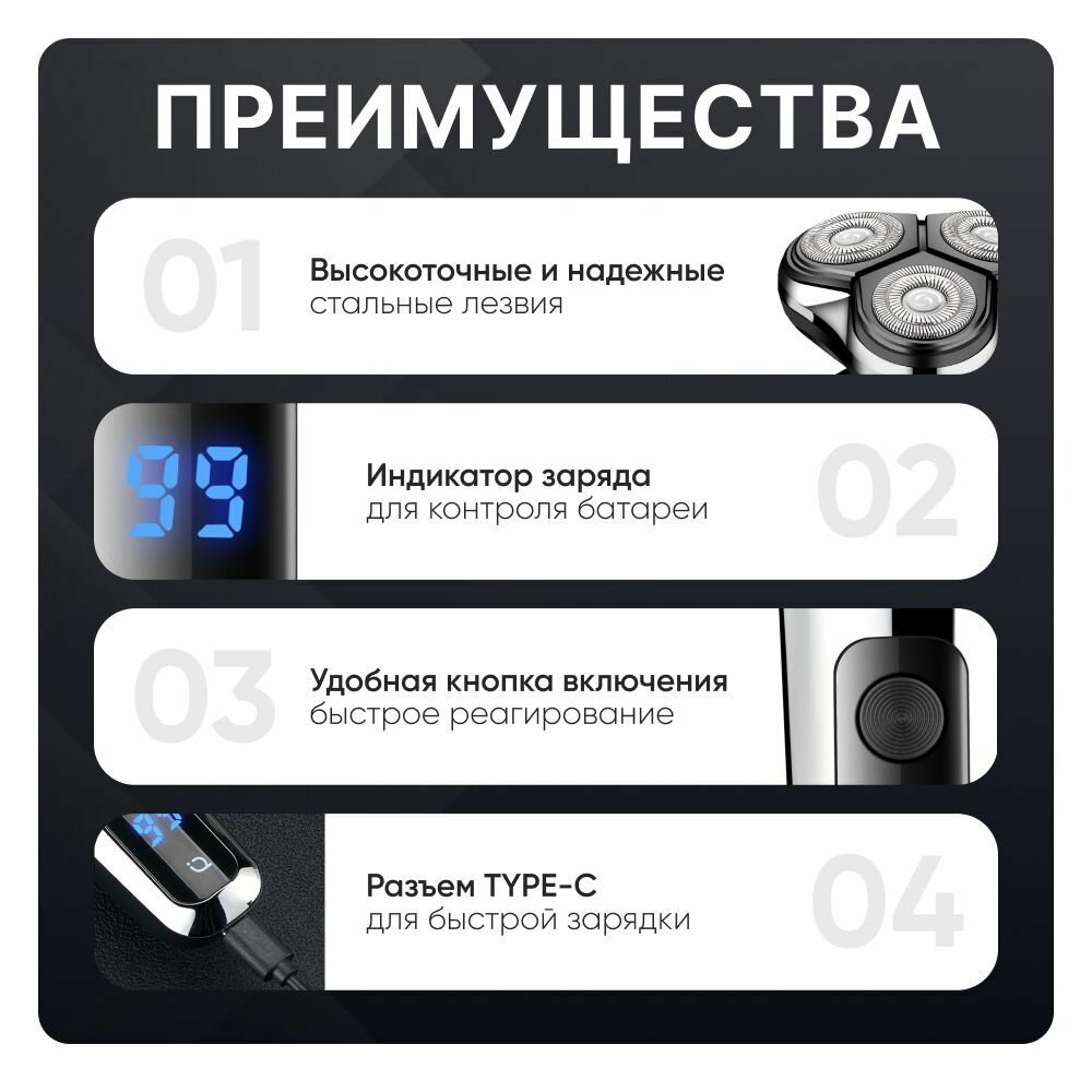 Электробритва — фото 1