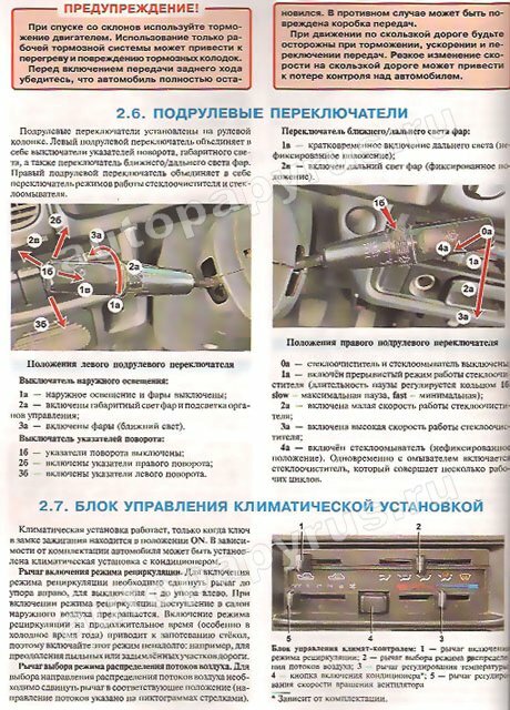 Комплект литературы по ремонту и обслуживанию Hyundai Porter H100