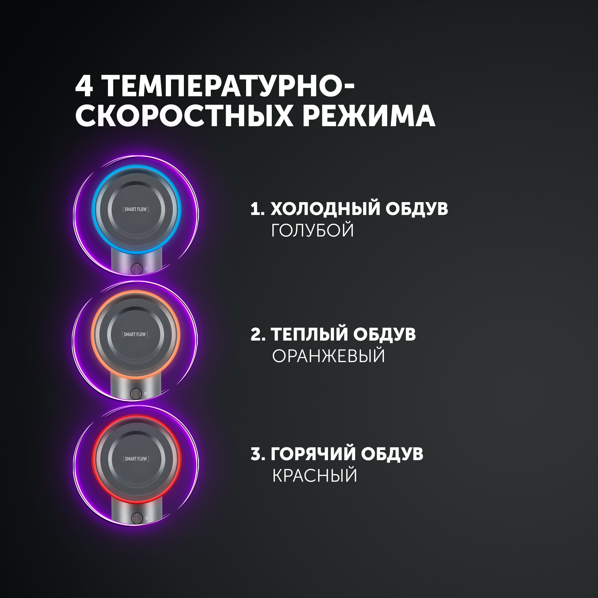 Обзор: Фен для волос профессиональный Polaris PHD 1110 мощный с ионизацией, насадка концентратор, графитовый