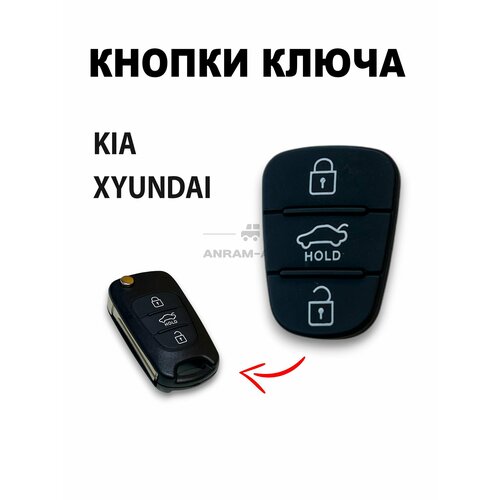 Кнопки для корпуса ключа зажигания для автомобилей KIA/Hyundai