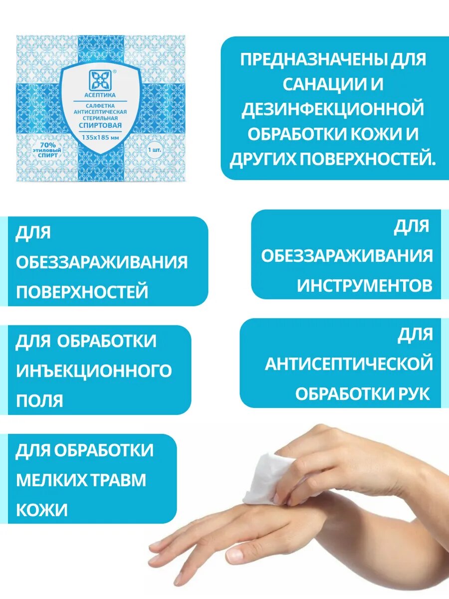Картинки Салфетки "Асептика", антисептические, в индивидуальной упаковке, 135x185мм, 120шт