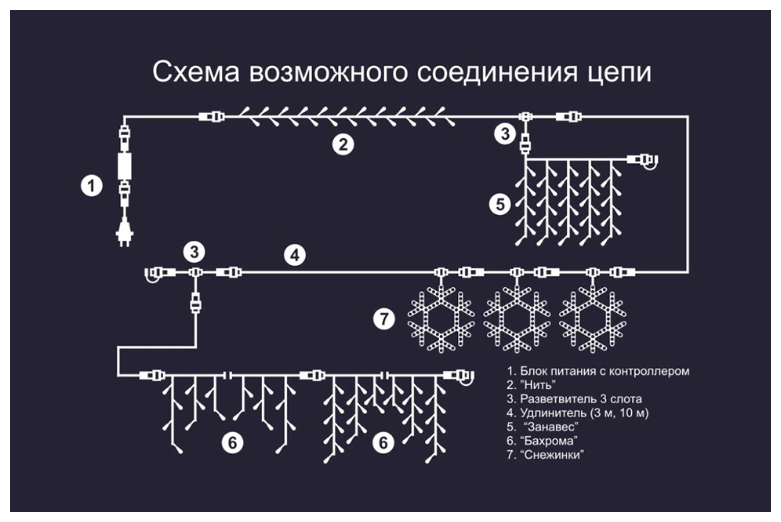 Разветвитель 2-х лучевой 1 вх/2 вых 40 см черный - фотография № 2