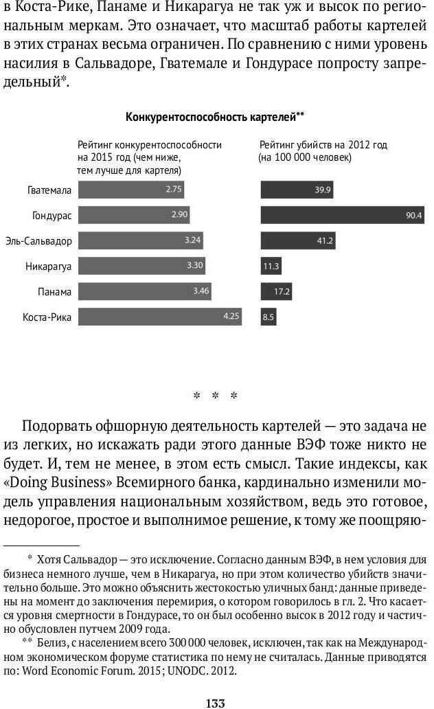 Narconomics. Преступный синдикат как успешная бизнес-модель - фото №5