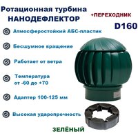 Ротационный нанодефлектор ND160 с переходником 100/125, зеленый (ND-100/125-6005)