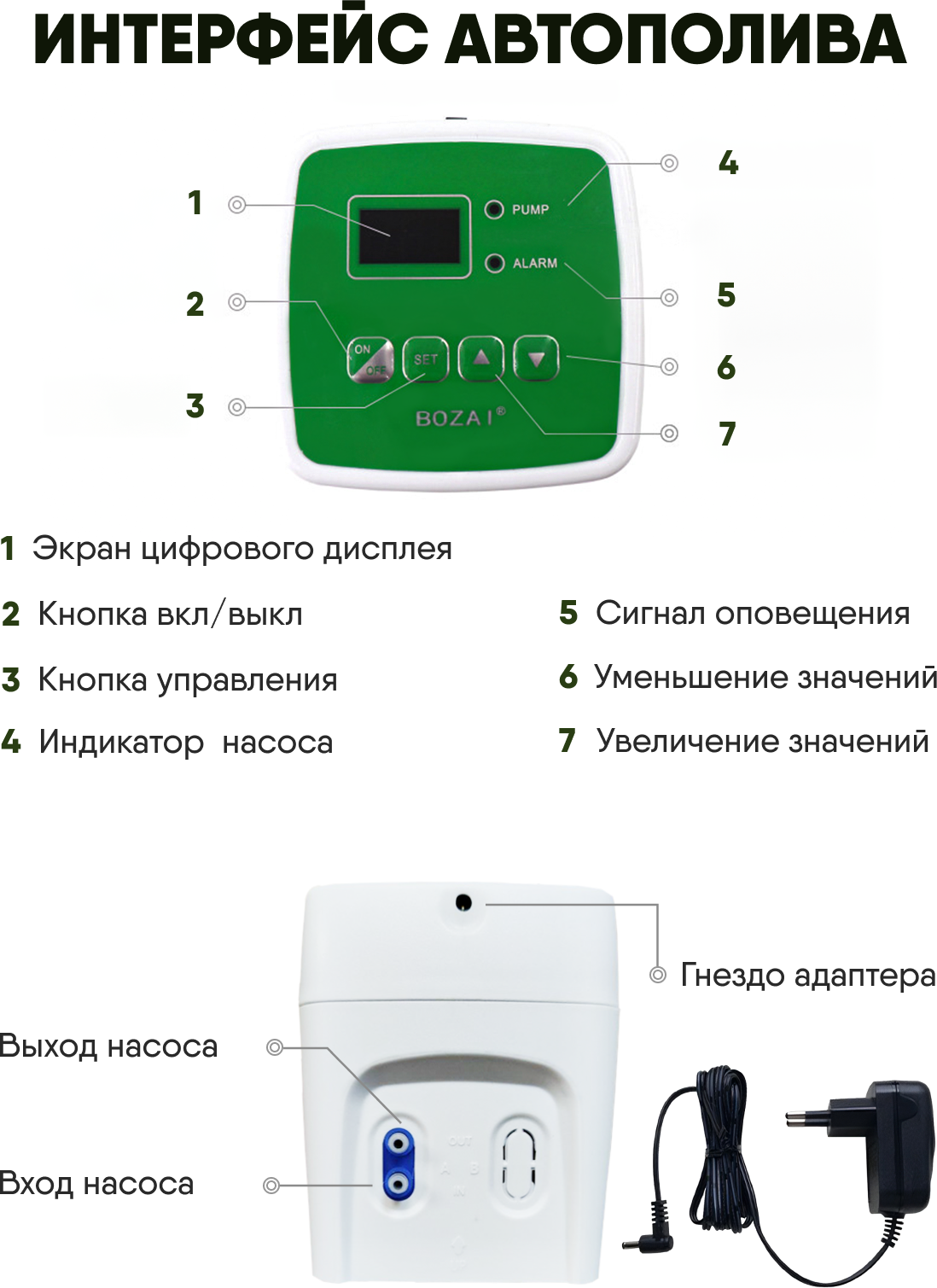 Система автоматического полива комнатных растений. 1 контур, 10 растений. - фотография № 5