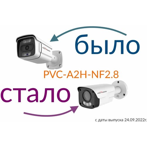 AHD ВидеокамераPVC-A2H-NF2.8