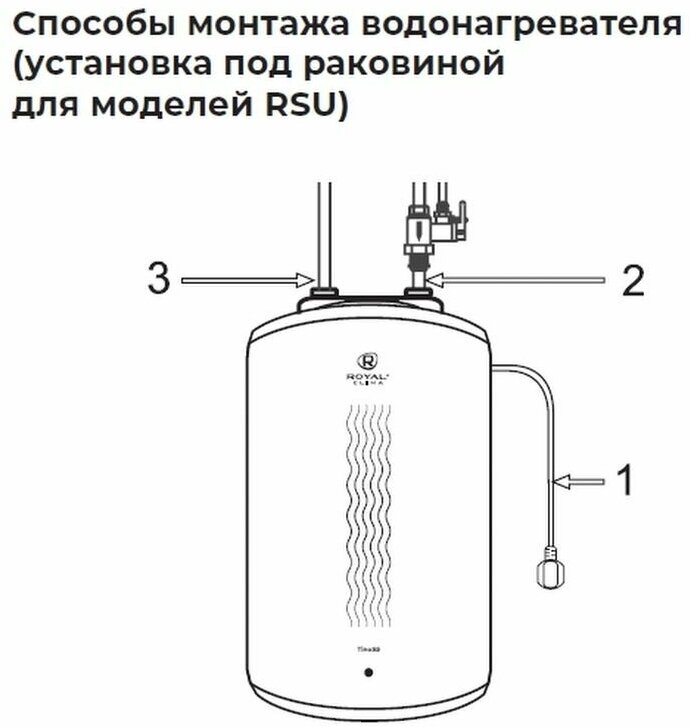 Накопительный мини водонагреватель 10 литров RWH-TS10-RSU - фотография № 12