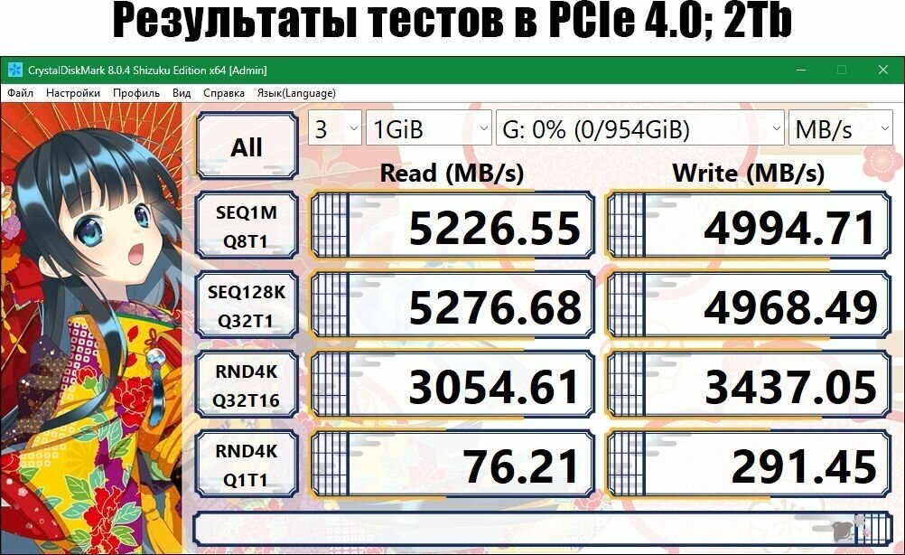 2ТБ SSD M2 SN740 2230 PCIe 40 NVME для Steam Deck Surface laptop