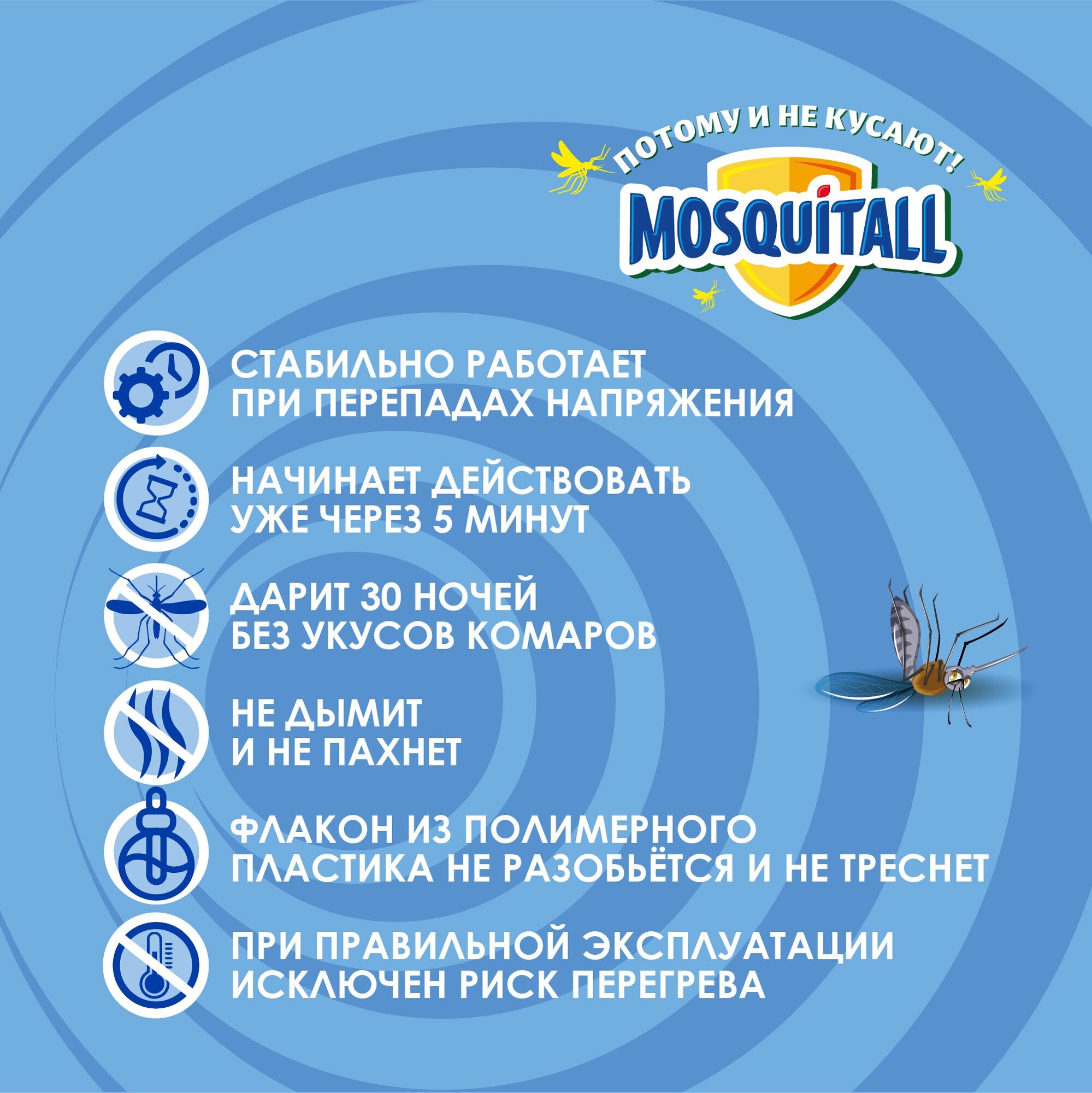 Комплект Для дома и дачи Mosquitall Нежная защита для детей от комаров, 30 мл - фото №5