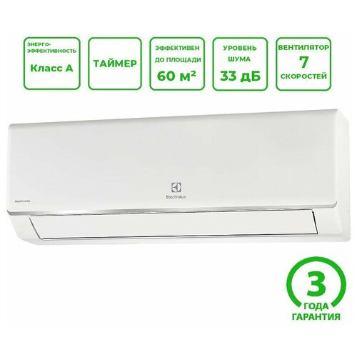 Сплит-система Electrolux EACS-24HAV/N3_22Y