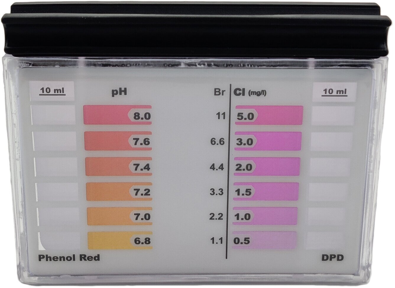 Тестеры рН/хлор AquaDoctor PTM100 (20pcs PhenolRed pH + 20pcs DPD1 Cl) 23358 - фотография № 3