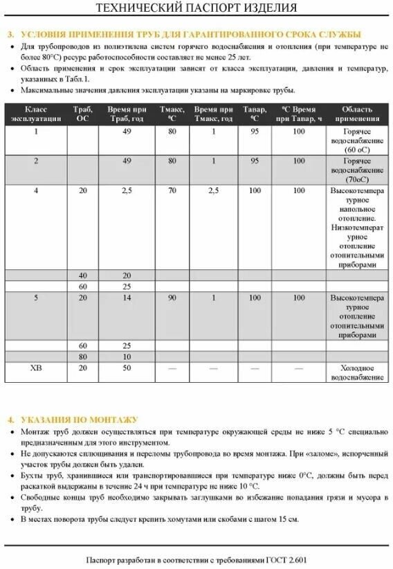 РосТурПласт Труба однослойная красная PE-RT 16*2,0 мм, (бухта 200м), РосТурПласт — фото 13