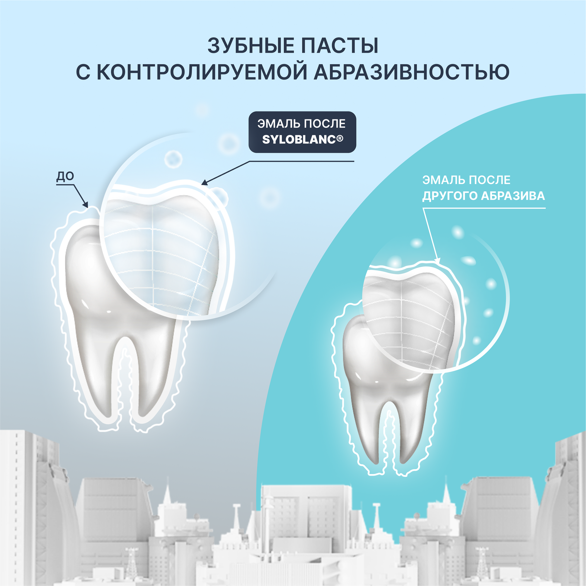 Зубная паста PRESIDENT Four Calcium Укрепление эмали и реминерализация, 75 г