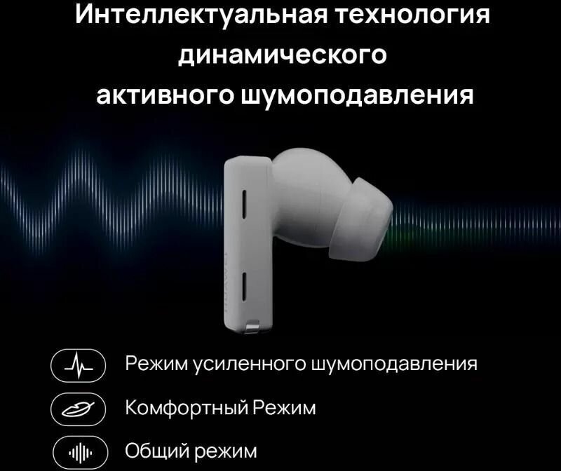 Гарнитура HUAWEI FreeBuds Pro, Bluetooth, вкладыши, белый [55033758] - фото №19