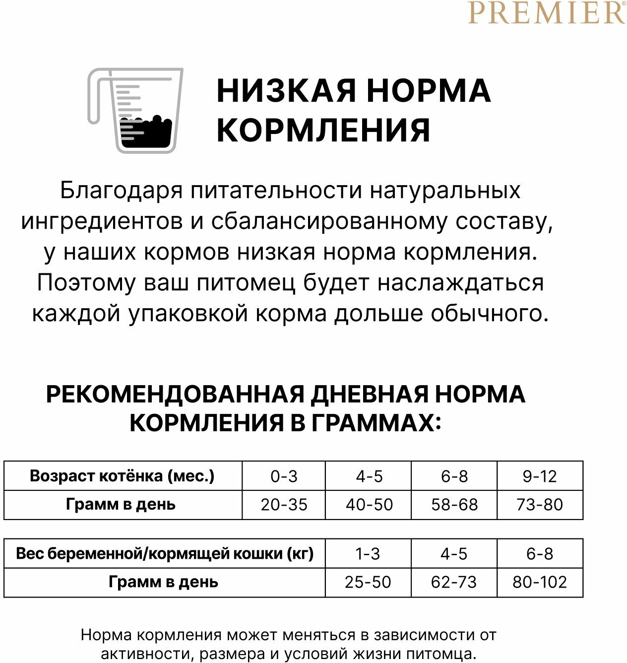 Сухой корм для котят, беременных и кормящих кошек Premier при склонности к аллергии, с индейкой 2000 г — фото 1
