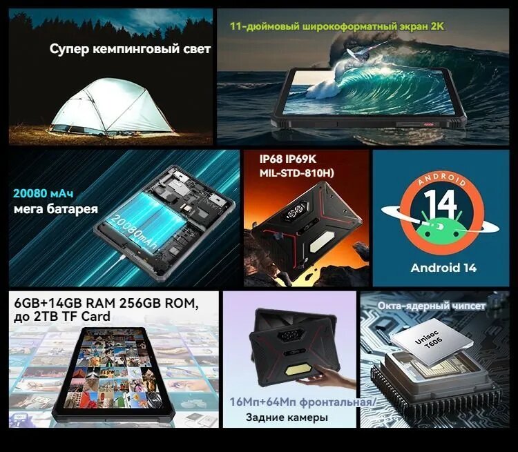 Планшет HOTWAV R9 Pro Rugged Tablet, 11" FHD + 20080mAh / Планшет Android 14, 6GB+256GB, 16MP+64MP — фото 1