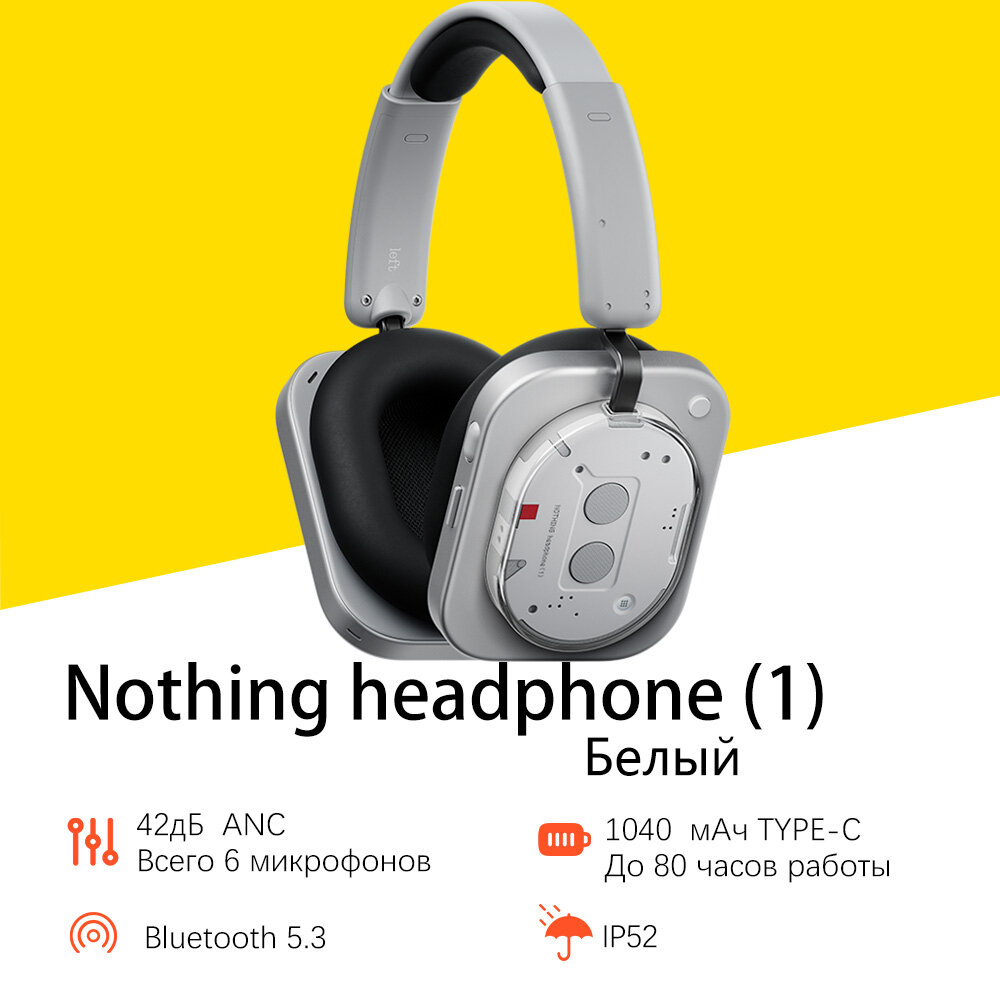 Наушники Nothing headphone (1), 1040 MAH,42dB ANC, BT5.3, IP52 Белый