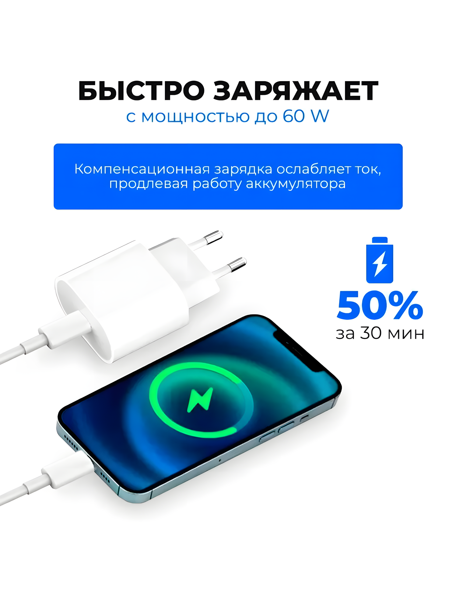 Зарядка 35Вт USB-C to USB-C с адаптером — комплект быстрой зарядки для iPhone 16/17 — фото 1