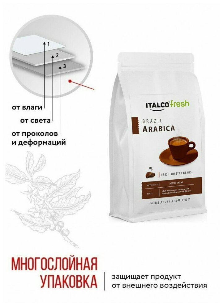 Кофе "Италко" Бразильская арабика зерно 175 г - фотография № 2