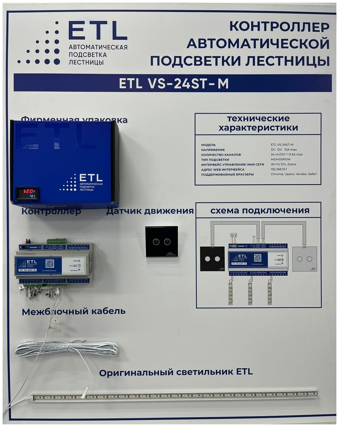 Настенный светильник холодный белый ETL, 200 Вт - фотография № 5