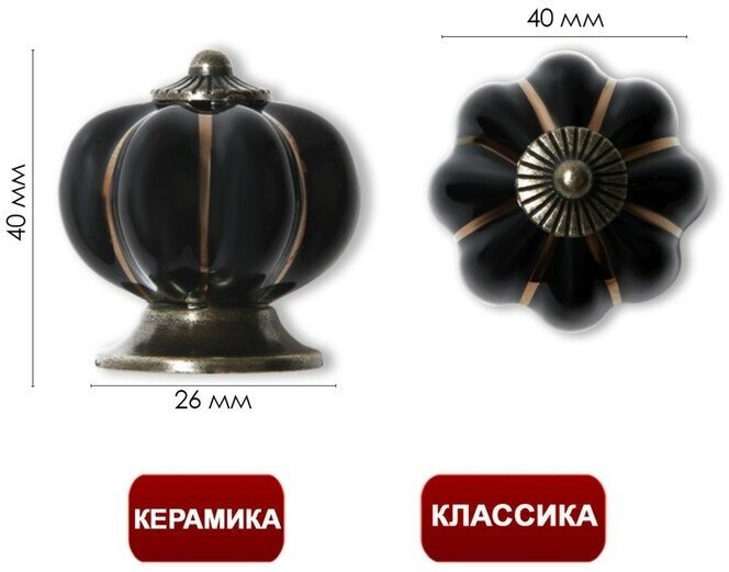 Ручка-кнопка PEONY Ceramics 001, керамическая, черная