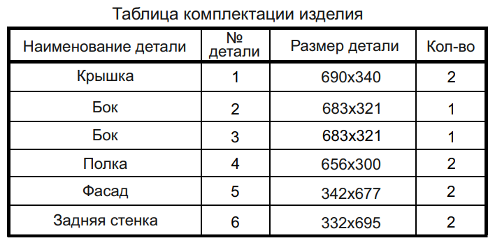 Комод Нк-мебель FUN КД-1 Белый 71336950