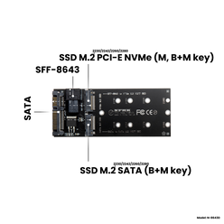 Адаптер-переходник (плата расширения) для SSD M.2 SATA (B+M key) в разъем SATA / M.2 PCI-E NVMe (M, B+M key) в разъем SFF-8643, NFHK N-8643D
