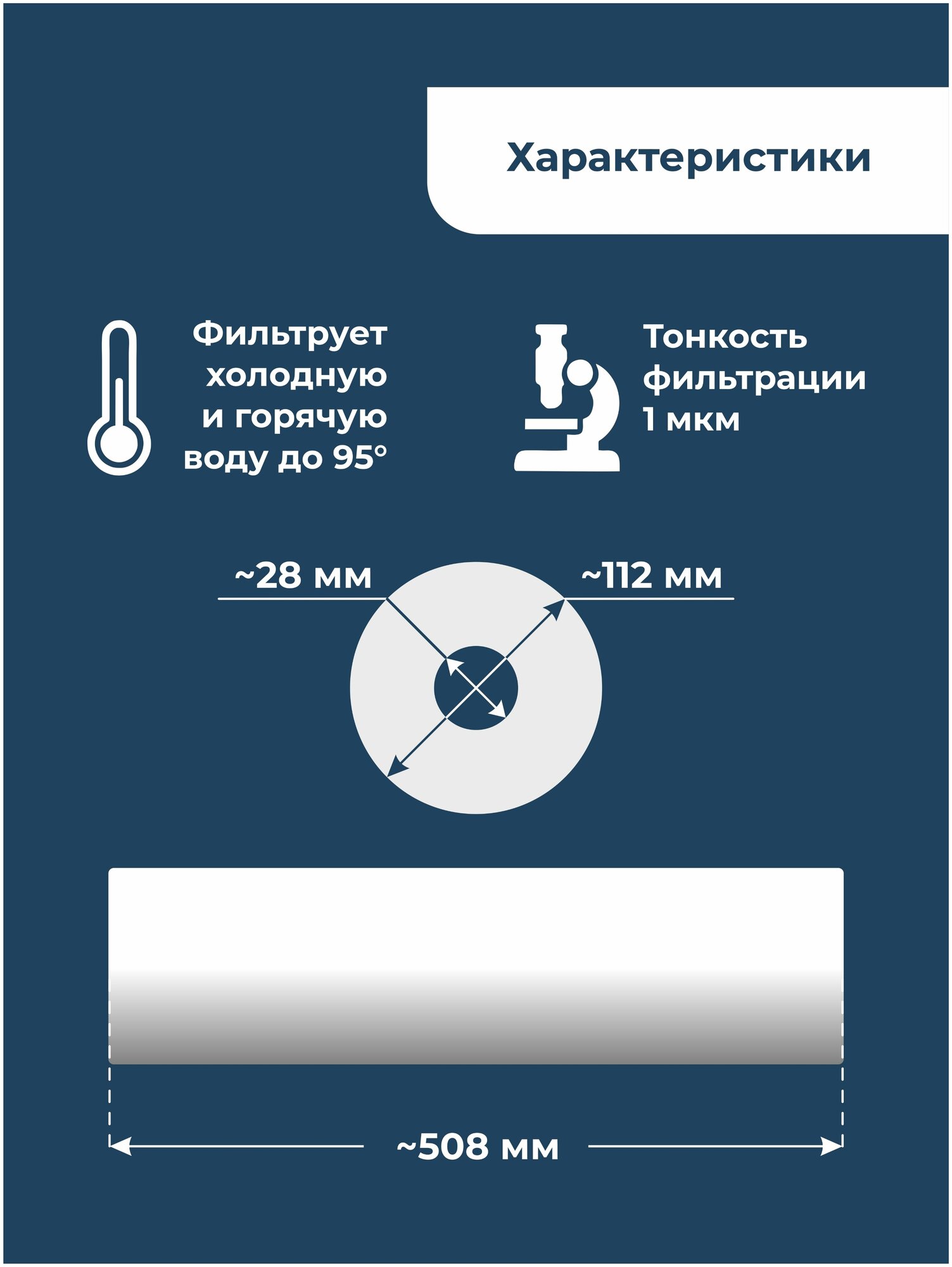 Картридж полипропиленовый “Нептун” PP-20BB 1мкм (Комплект 3 шт). Грубая очистка воды от: ила, песка, пыли, мусора, ржавчины, окалины, известняка, нерастворенного металла, фрагментов органики и т. п.