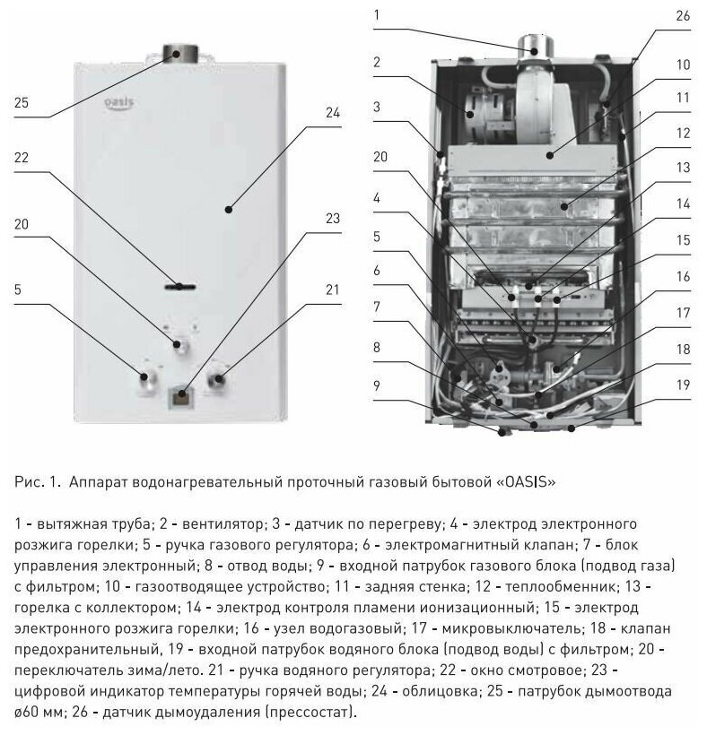 Колонка Оазис 20квт S/TUR серебро - фотография № 4