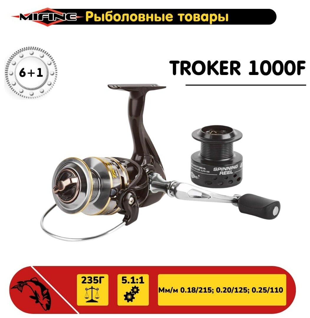 Рыболовная катушка Mifine TROKER 1000 F/6+1 подшипник/катушка рыболовная/ для спиннинга/для ловли форели/ для поплавочной удочки