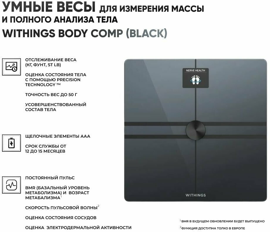 Умные весы Withings Body Comp Black (WBS12-BLACK-ALL-INTER) - фотография № 4