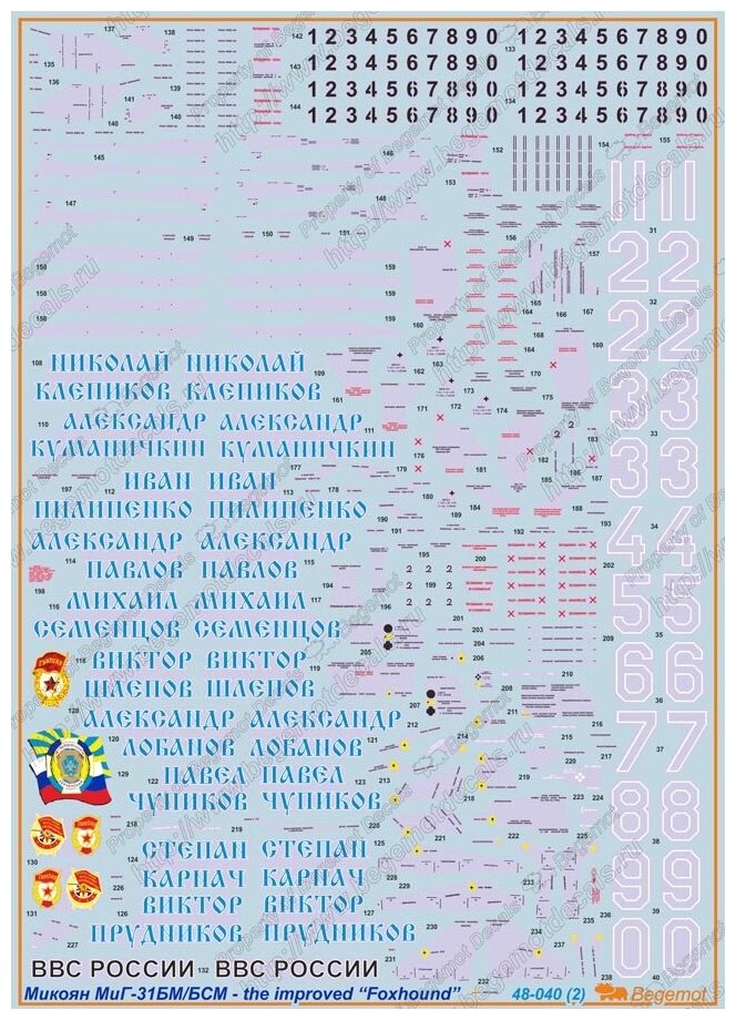 48040 Декаль Микоян МиГ-31БМ