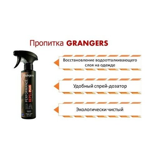 Пропитка GRANGERS Performance Repel Plus Spray 275 мл