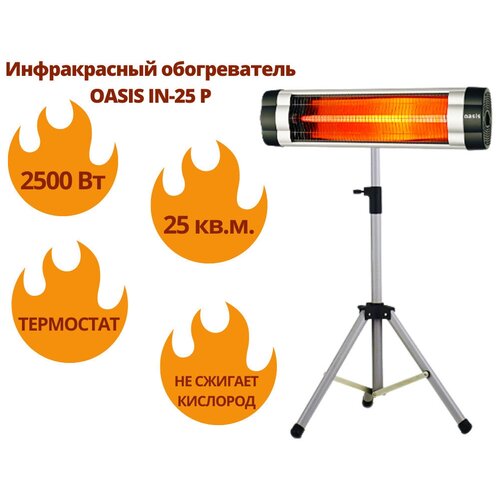 Инфракрасный обогреватель OASIS IN-25 P Мощность 2500 Вт 25 кв м не сжигает кислород термостат бесшумная работа 1050700₽