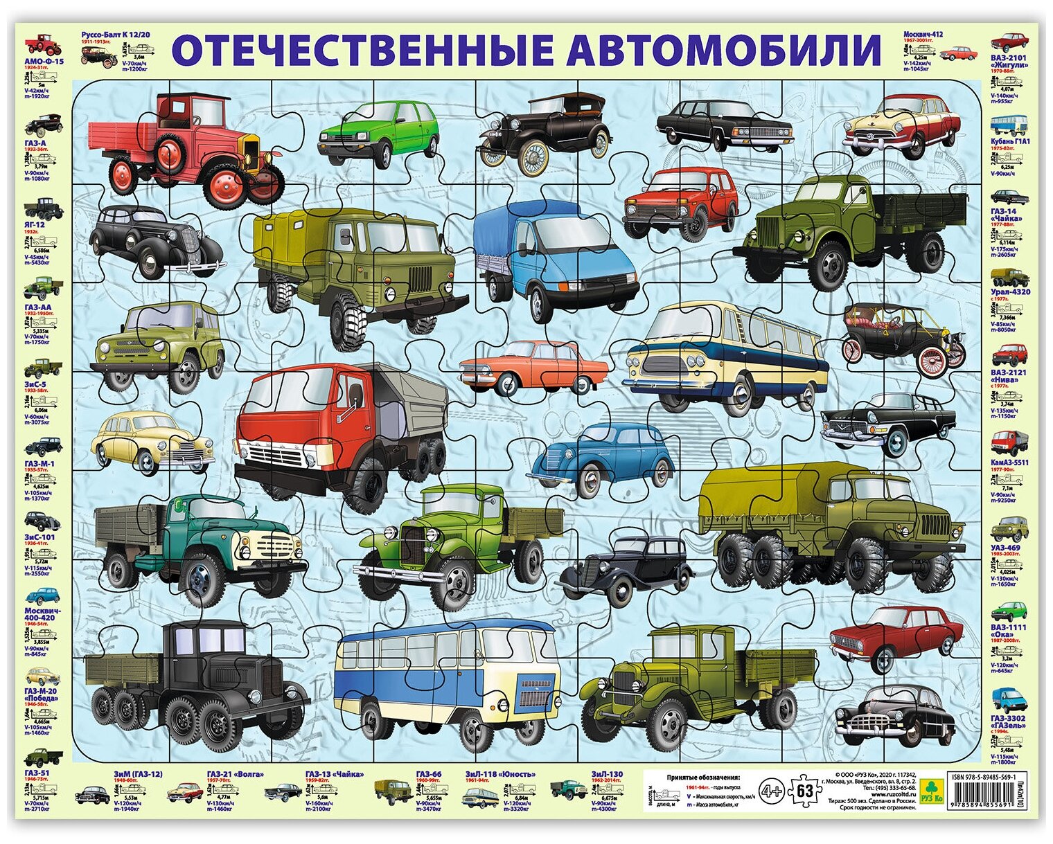 Отечественные автомобили. Детский пазл на подложке(36х28 см, 63 эл.)