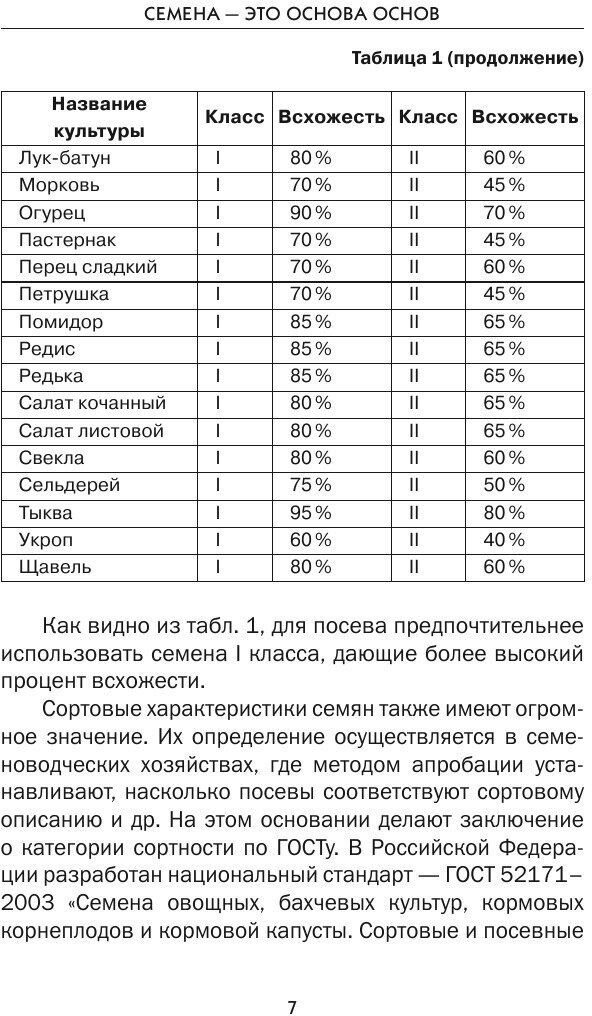 Все о семенах овощных культур (Серикова Галина Алексеевна) - фото №9