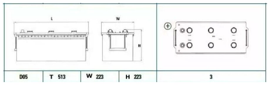 Аккумулятор EXIDE HEAVY Professional [12V 180Ah 1000A 513x223x223 прямая полярность, "+" слева, обслуж.] EXIDE / арт. EG1803 - (1 шт)