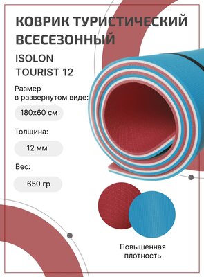Коврик для туризма и отдыха классический Isolon Tourist 12 мм, 180х60 см бордо/белый/синий