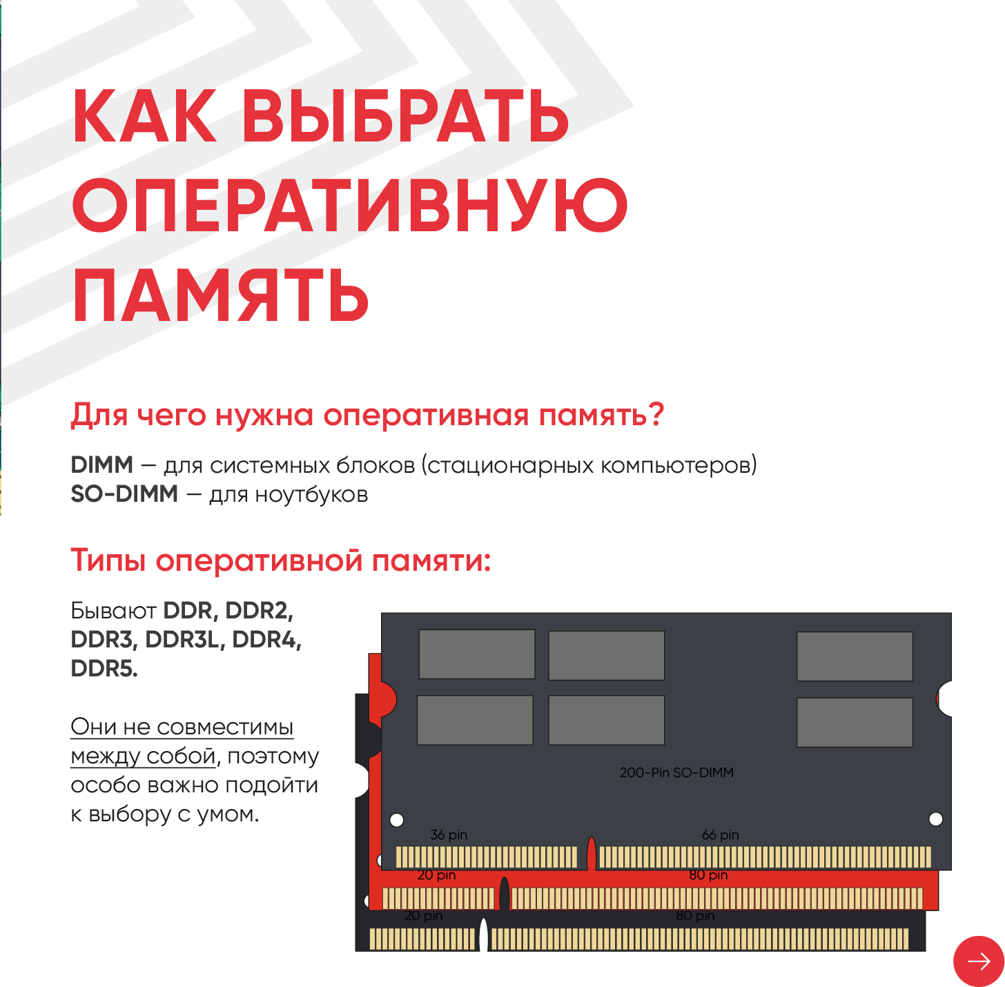 Модуль памяти Samsung SODIMM DDR3 4Гб 1333 арт 006880