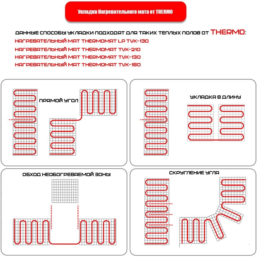 Термомат TVK-210 2,9 м.кв Thermo - фото №2