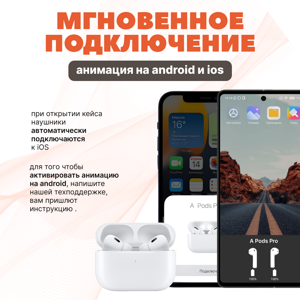 Беспроводные наушники APods Pro с анимацией и шумоподавлением, белые — фото 1