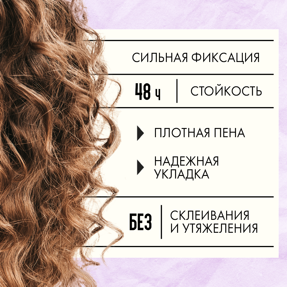 Обзор: Кудрявый метод Пенка для укладки и объема кудрявых волос, сильная фиксация, 150 мл