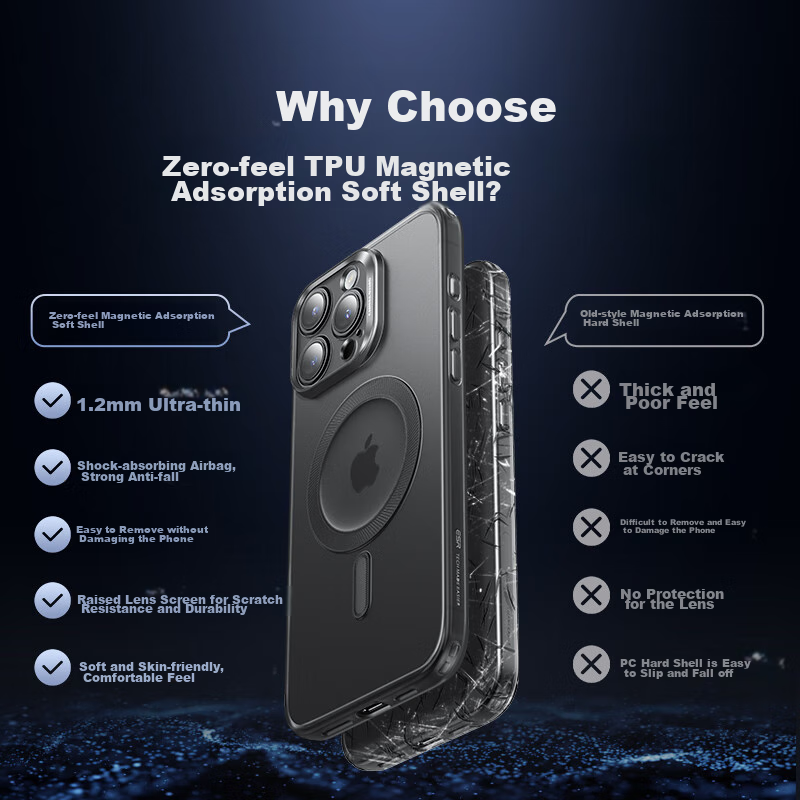 ESR Compatible with Apple 16 Pro Phone Case, IPhone 16 Pro Protective Cover, Magnetic Ultra-Thin Silicone Lens Full Protection Airbag Shockproof Soft Case, MagSafe Wireless Charging, Frosted Transparent Black — фото 1