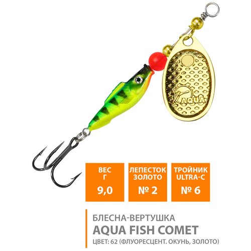 Блесна вертушка для рыбалки AQUA Fish Comet-2 9g цвет 62