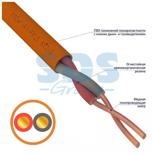 REXANT Кабель КПСнг(А)-FRLS 1x2x0,50мм² 200м (01-4902) мультитул rexant 12 4902 2