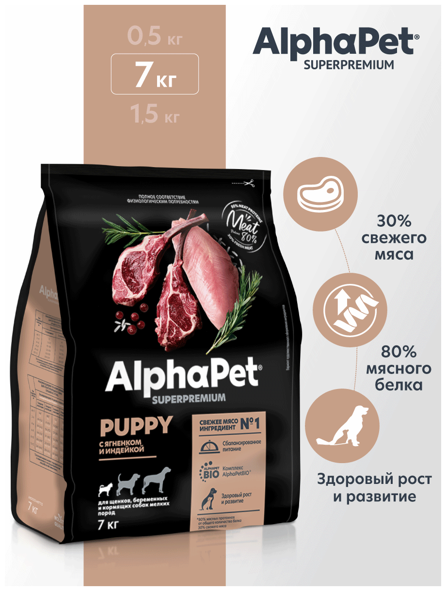 Сухой полнорационный корм с ягненком и индейкой для щенков, беременных и кормящих собак мелких пород AlphaPet Superpremium 7 кг