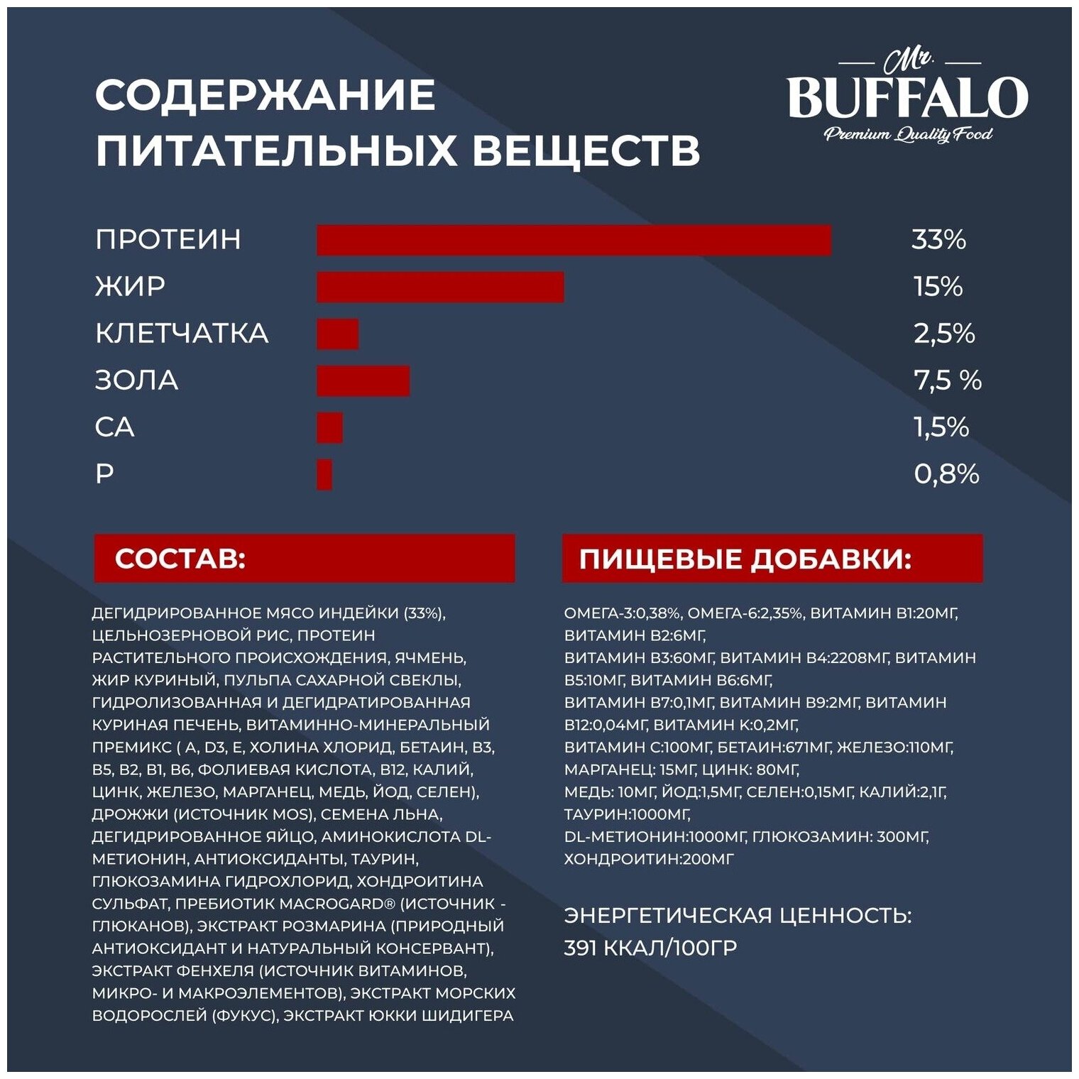 Mr. Buffalo Сухой полнорационный корм для взрослых кошек и котов с чувствительным пищеварением с Индейкой 10 кг. (103024) - фотография № 3