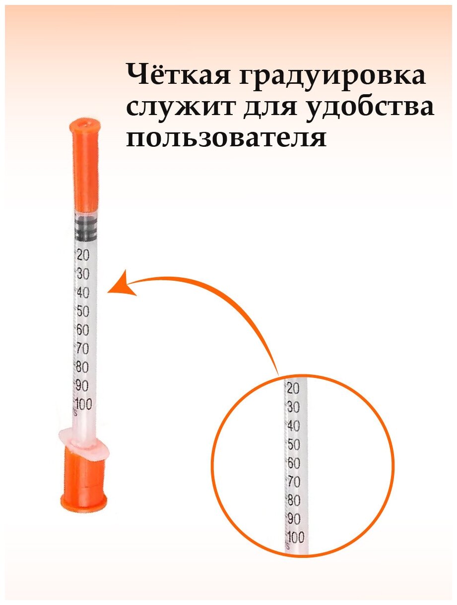 Шприц инсулиновый 1мл U-100 интегрированная игла 30G 0,3 х 13 мм (100 шт)