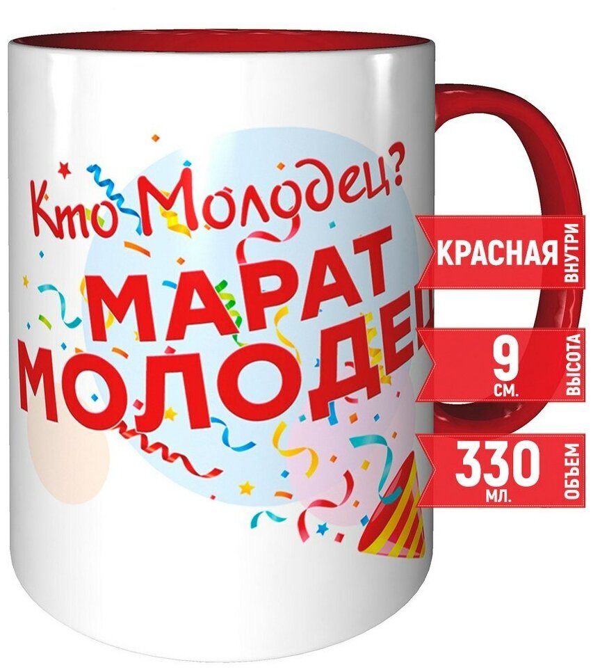 Кружка Кто молодец? Марат молодец! - красный цвет ручка и внутри кружки.