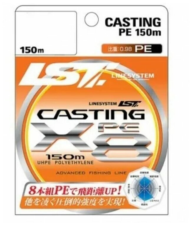 Шнур плетеный Linesystem Casting PE X8 #0.8 (150m) olive